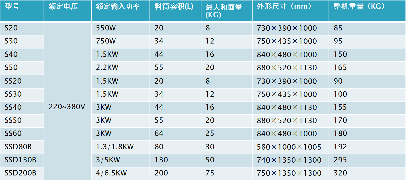 20200512/5eba65e84eccc.png